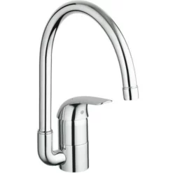 Grohe Euroeco Kjøkkenarmatur, Krom